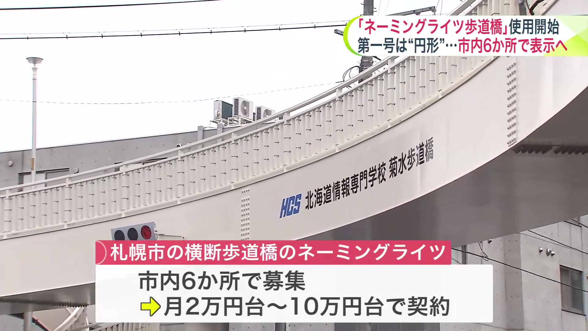 月2万円台から10万円台で契約