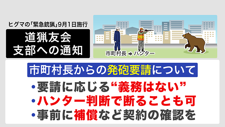 ヒグマの「緊急銃猟」