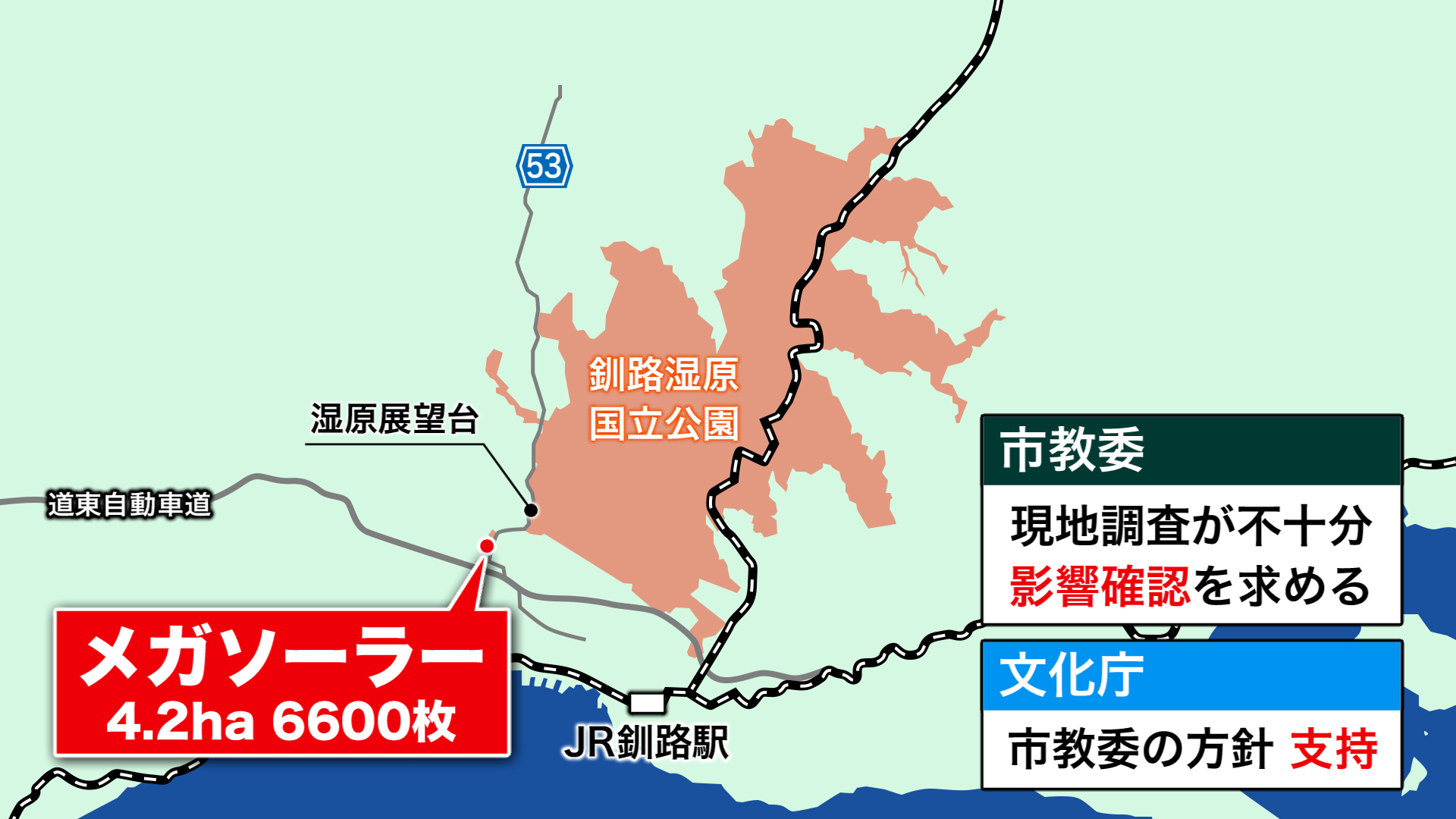 約4.2ヘクタールの土地に約6600枚のソーラーパネルを設置する計画
