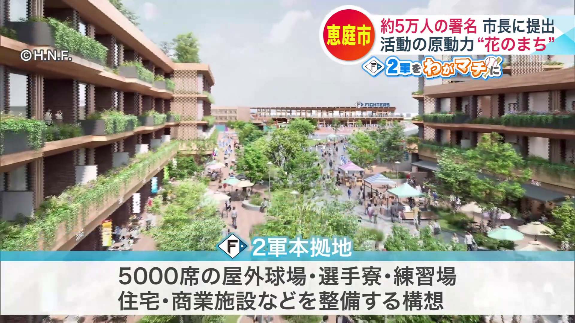 ファイターズ2軍本拠地の構想(提供:H.N.F.)
