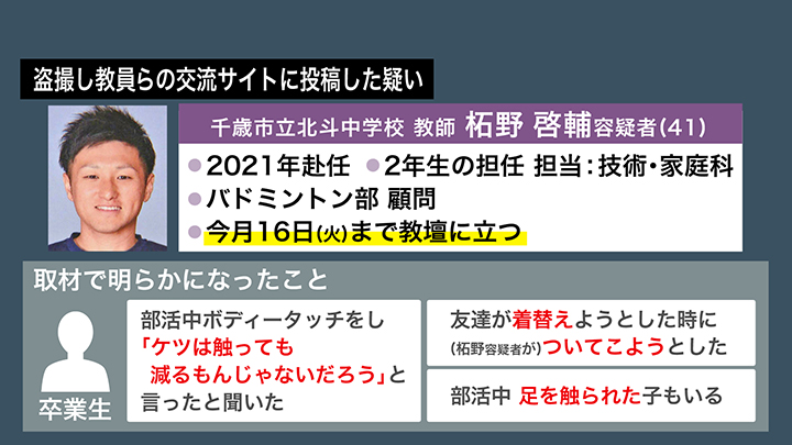 バトミントン部の顧問も