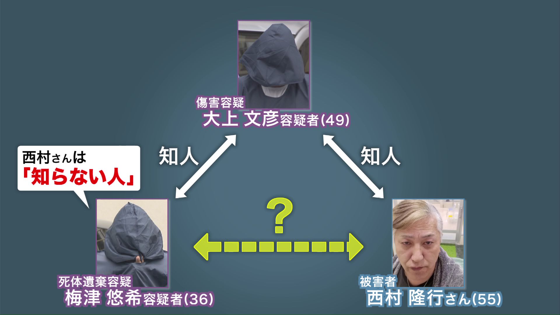 梅津容疑者は被害男性と面識なかったか…