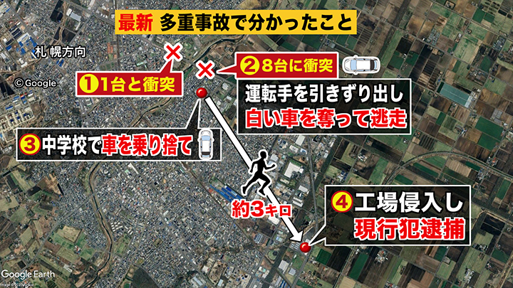 運転手の足取り