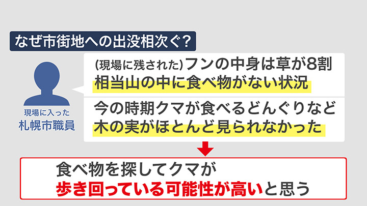 なぜ市街地への出没が相次いでいる?