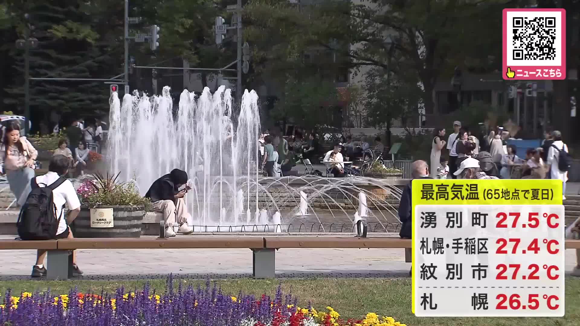 【まるで夏…】札幌で26.5℃など道内65地点で「夏日」_恵庭市など7地点で”10月の観測史上最高気温”_6日からは寒気が流れ込み平年並みの気温に〈北海道〉
