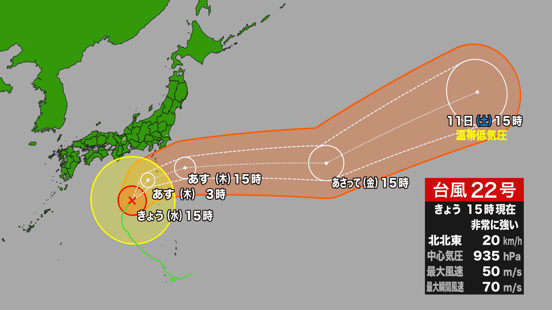 北海道ニュースUHB