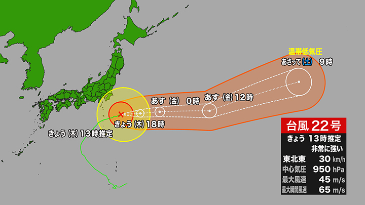 北海道ニュースUHB
