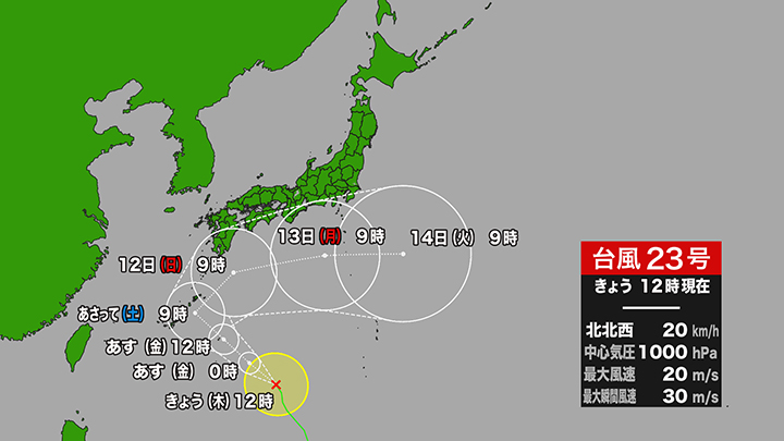 北海道ニュースUHB