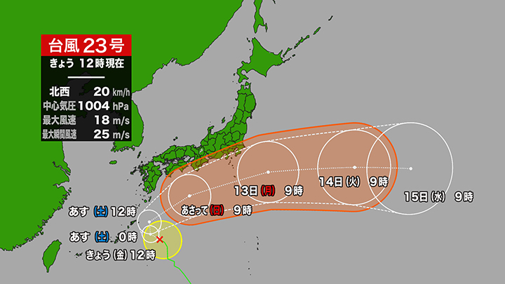 北海道ニュースUHB