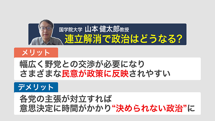 連立解消による暮らしへの影響
