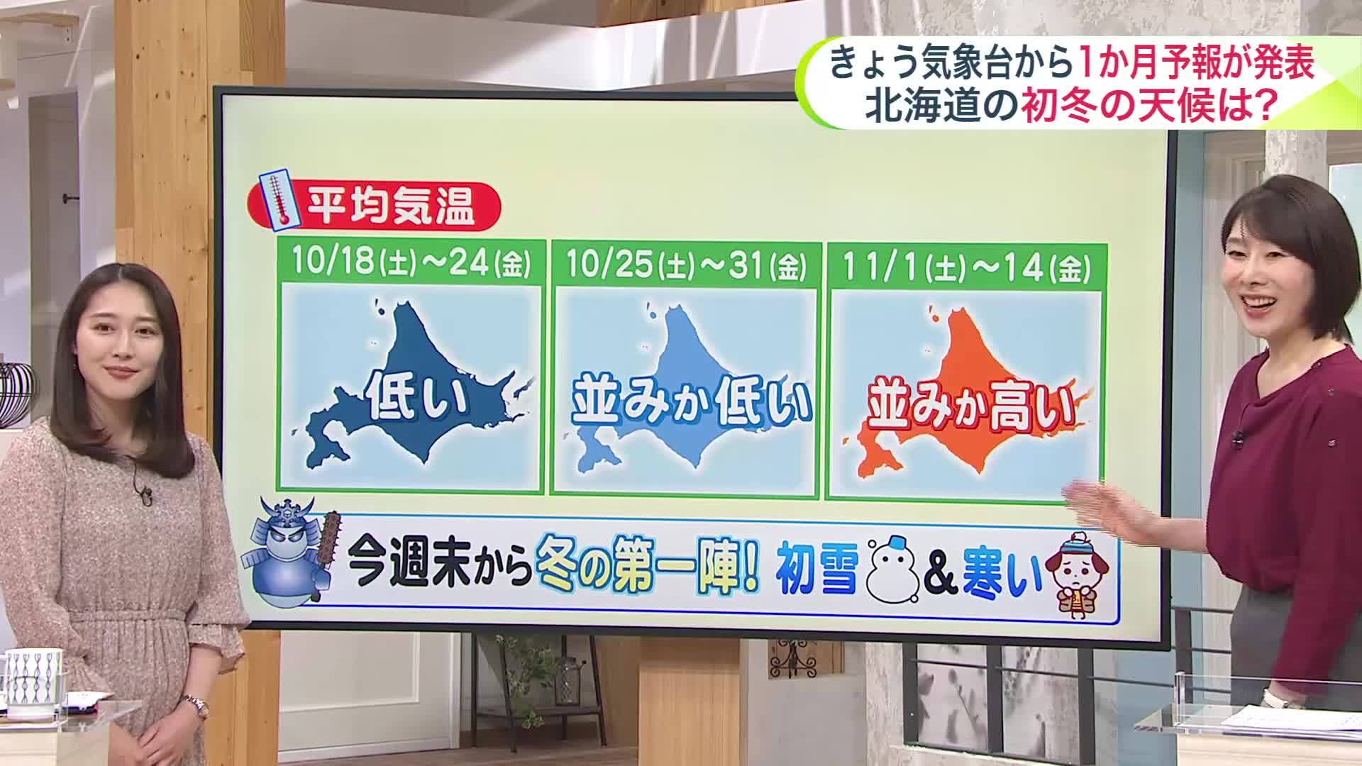 【北海道の天気 16日(木)】冬の第一陣がやってくる！週末は雨風が強まり上空に11月並みの強い寒気…平地でも初雪に
