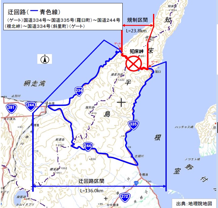 う回路(資料提供:網走開発建設部・釧路開発建設部)