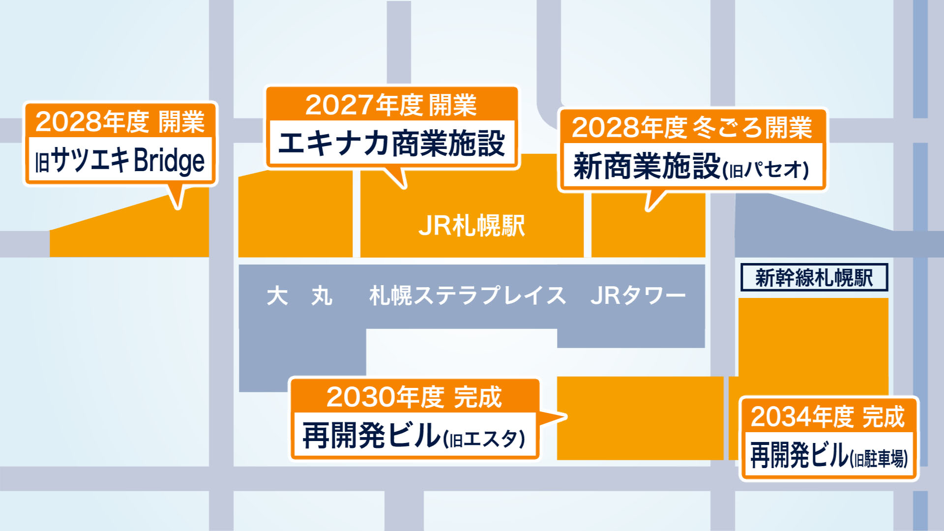 次々と進む「サツエキ」周辺の再開発