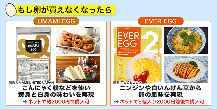 卵の代わりとなる商品