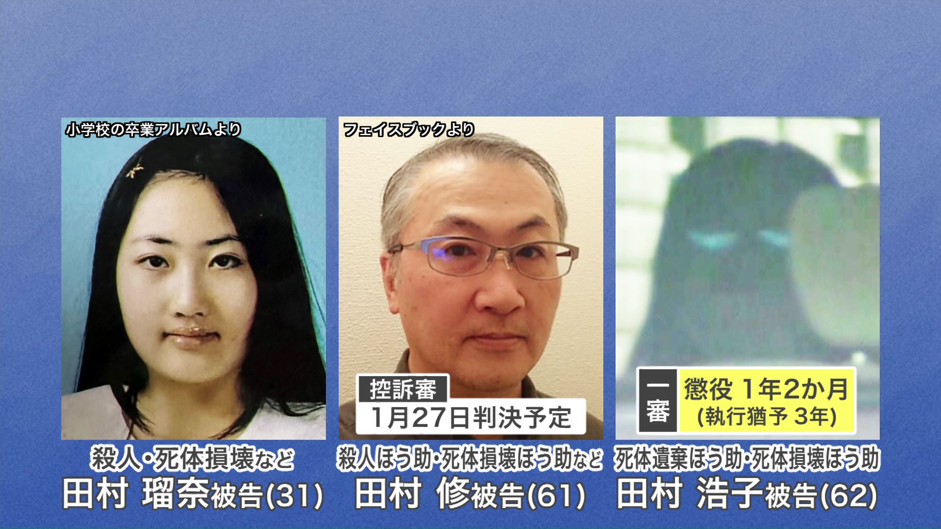 田村瑠奈被告の母親・浩子被告の控訴審が開かれた