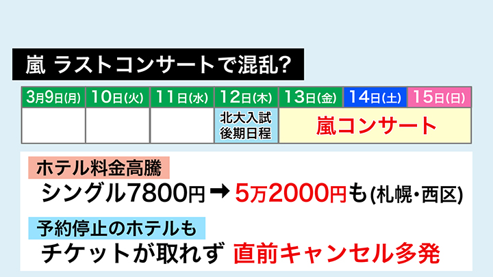 料金高騰や予約停止のホテルも