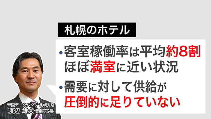 札幌のホテルの現状は「供給が圧倒的に不足」
