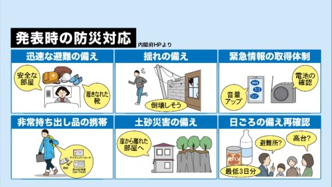 防災対策あらためて確認を！