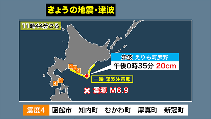12日に発生した地震・津波