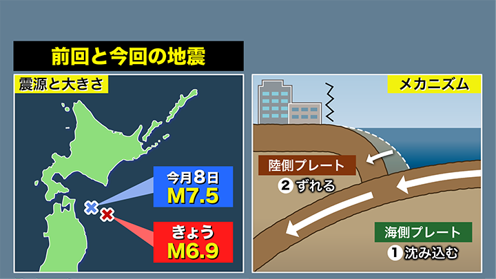 8日の地震と12日の地震