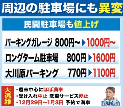 周辺の駐車場も値上げ
