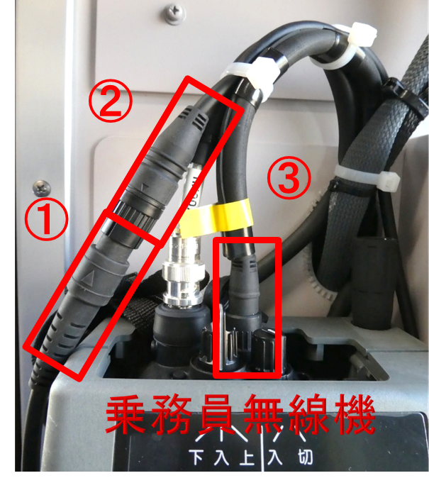 【提供：JR北海道】1と2を接続し3を無線機に接続すべきところ、1が無線機に接続され、2と3が未接続の状態だった