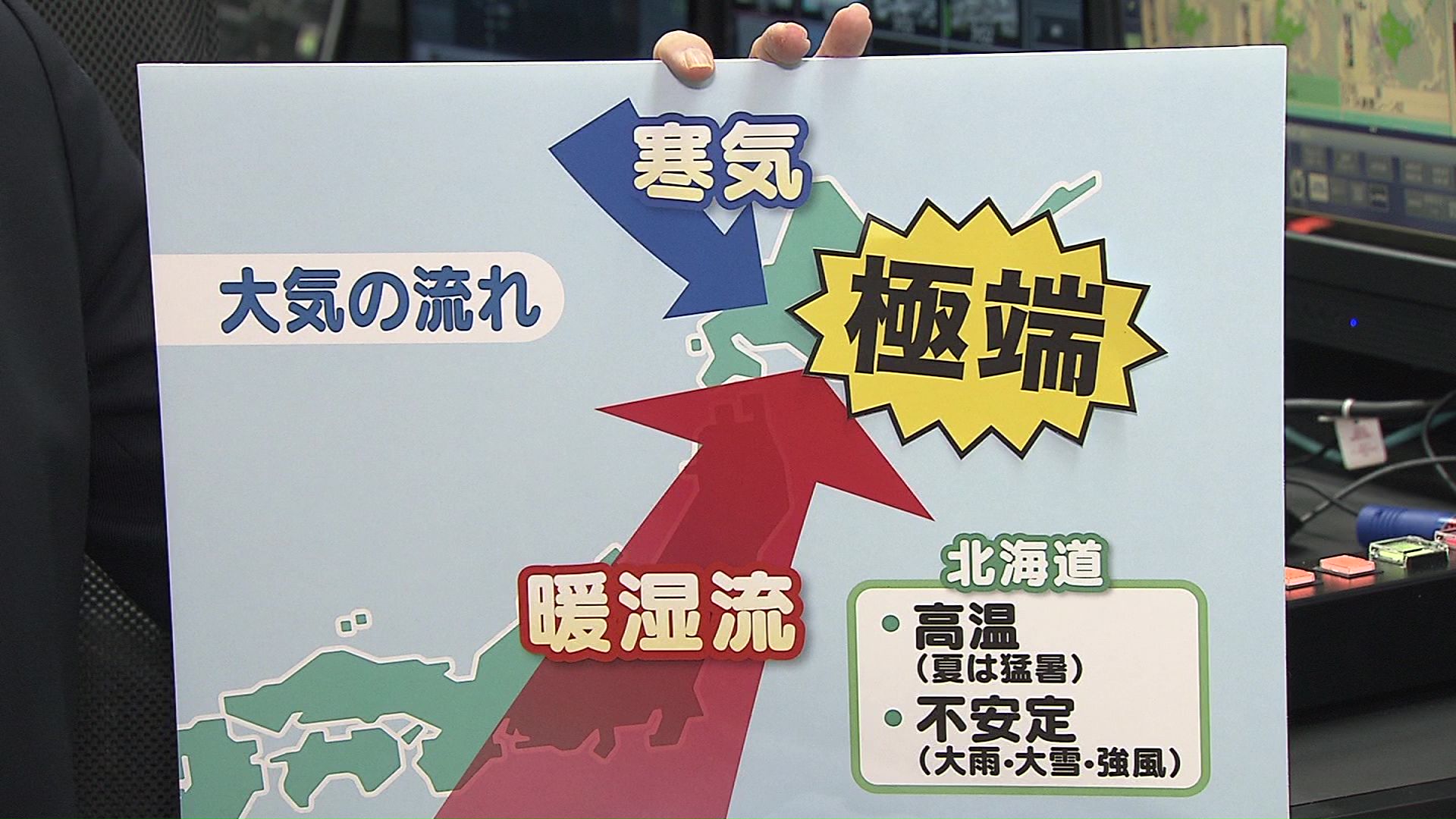 極端な気候になった理由とは