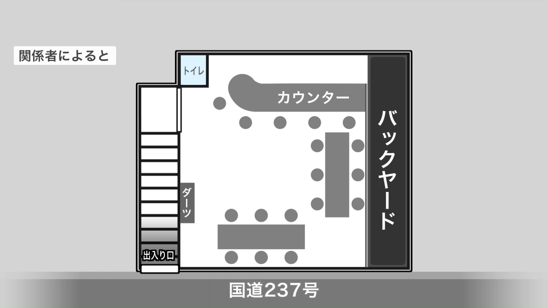 店内の見取図