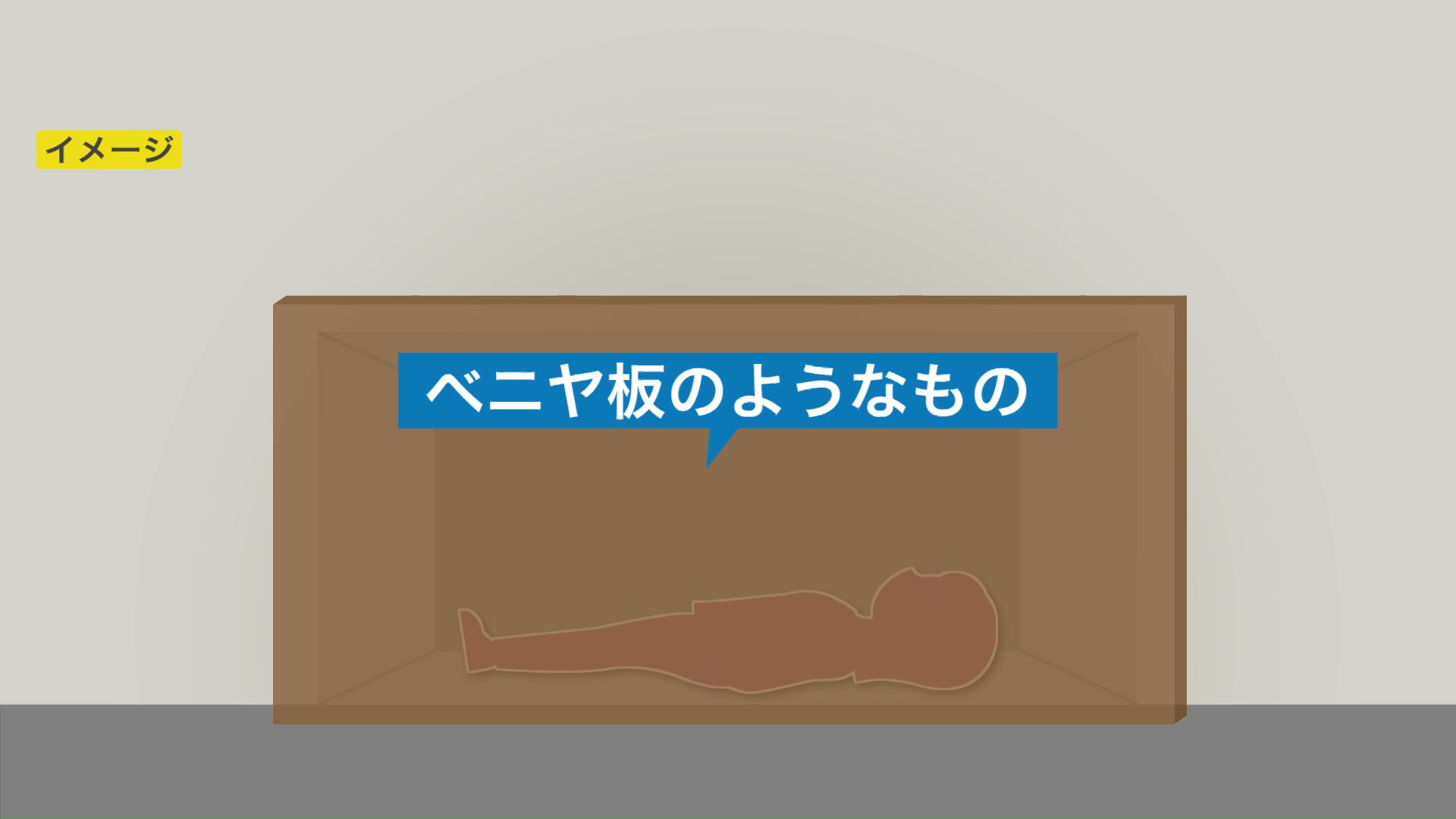 畳1畳ほどのスペースに遺棄され ふさがれていた