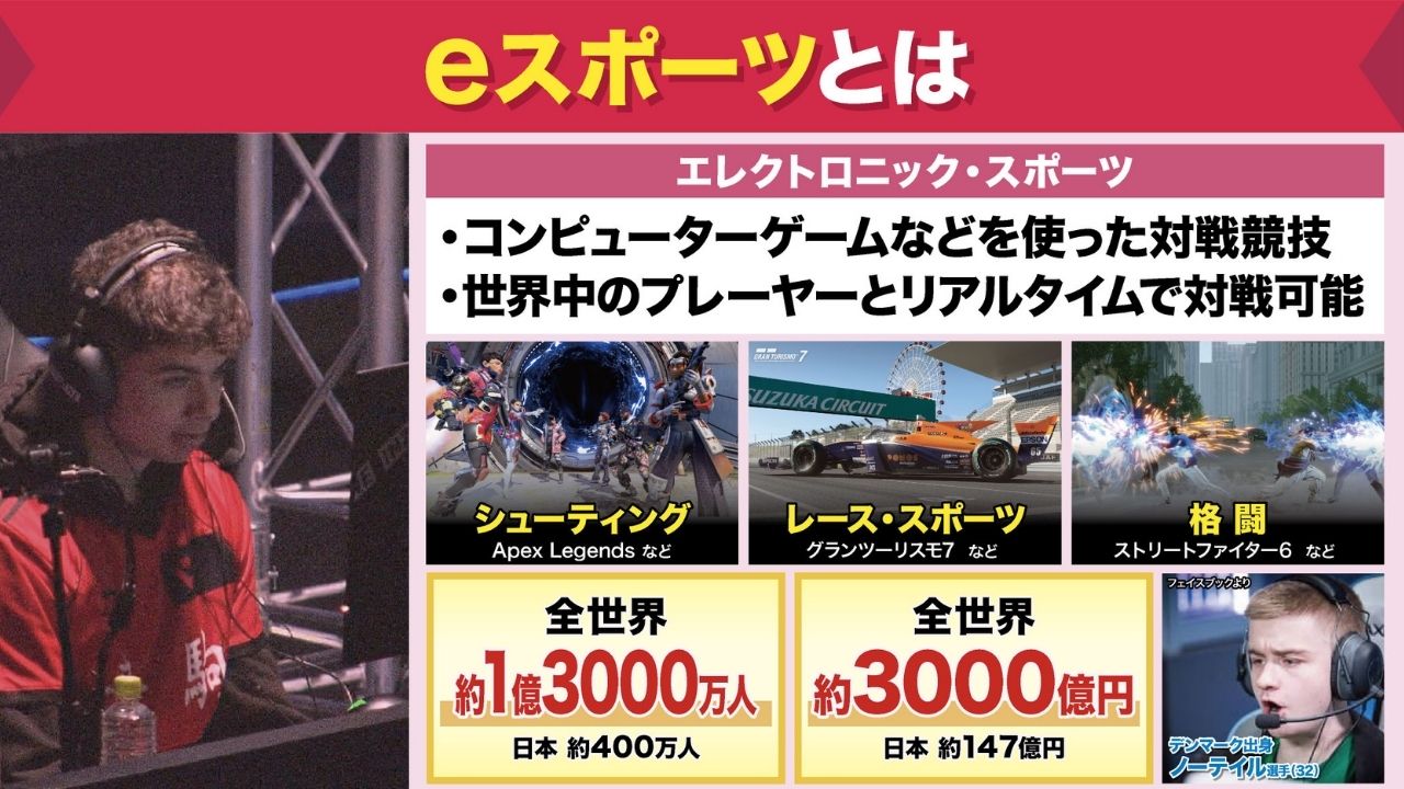 eスポーツは幅広い