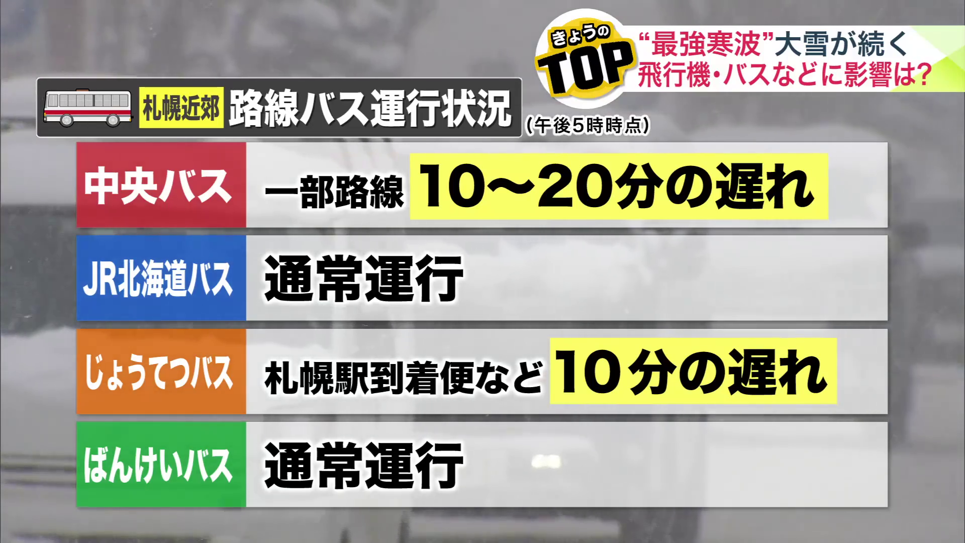 札幌近郊の路線バス運行状況（午後5時時点）