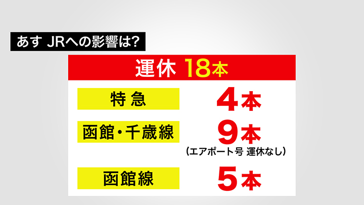 30日のJR運休予定