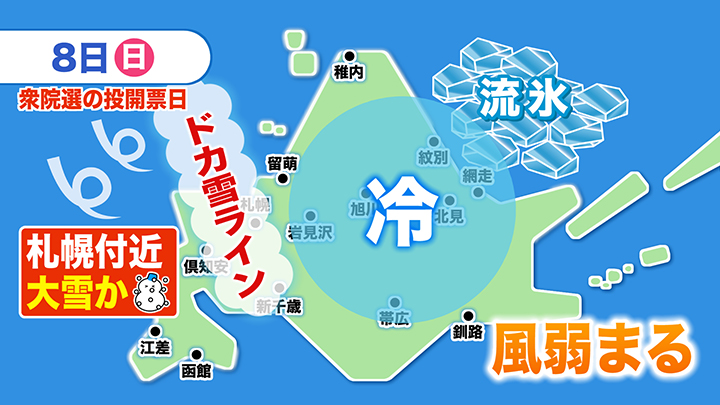 2月8日の天気予報