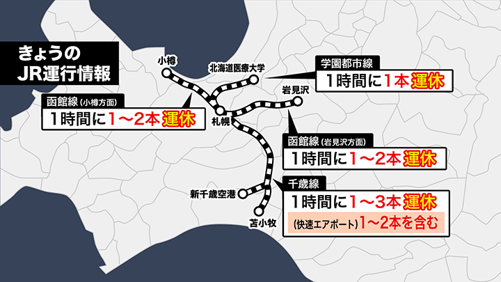 2月6日のJR運行情報