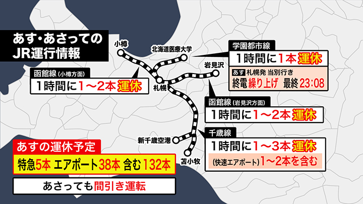 2月7日以降の運行情報