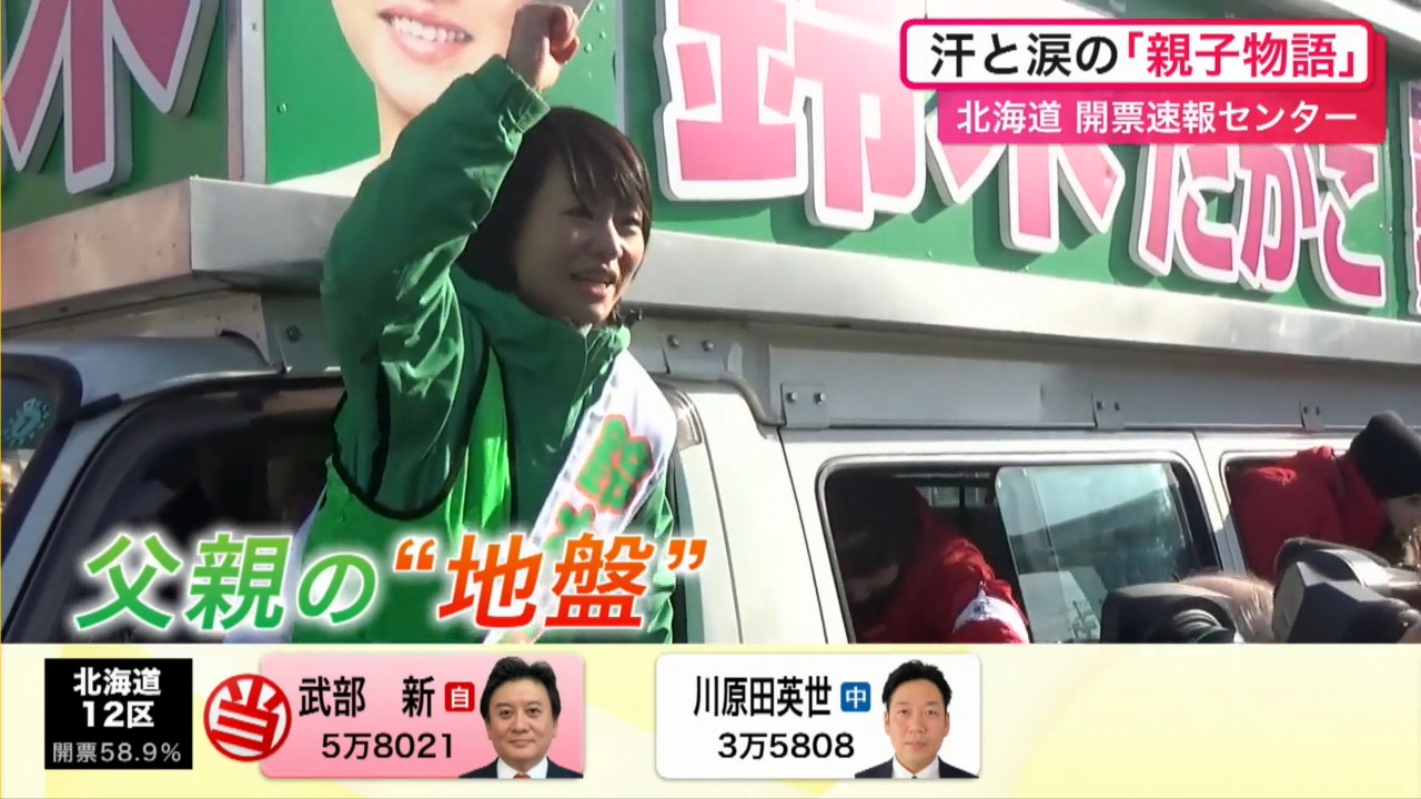  選挙カーから手を振る鈴木貴子氏