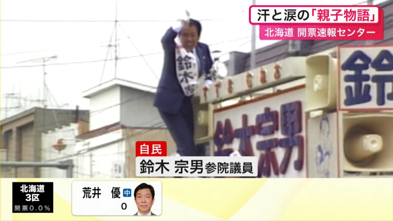 父親・鈴木宗男氏のかつての