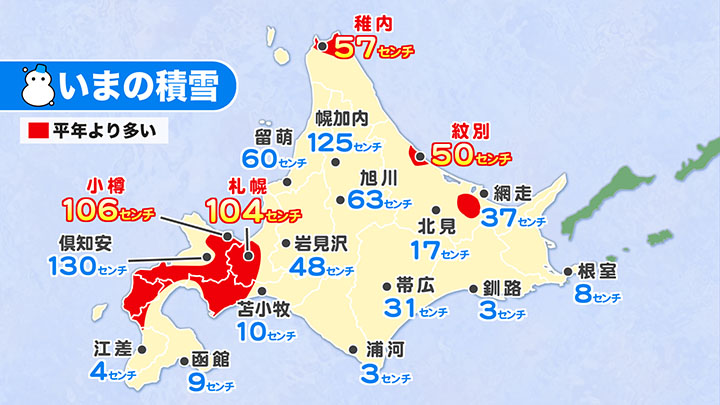 北海道の積雪状況(2月19日)