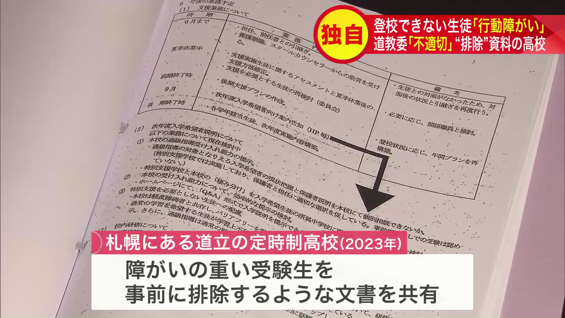 校内資料の文書