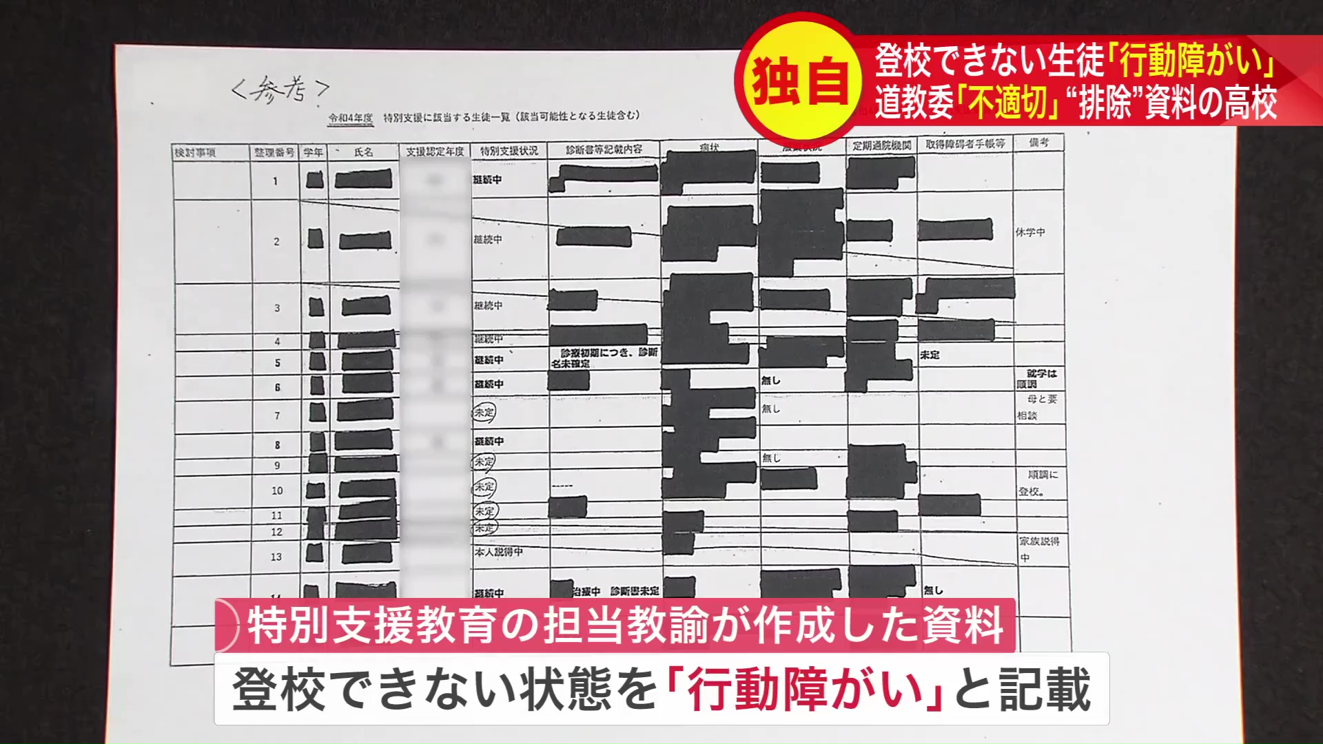 特別支援教育の担当教諭が作成した資料