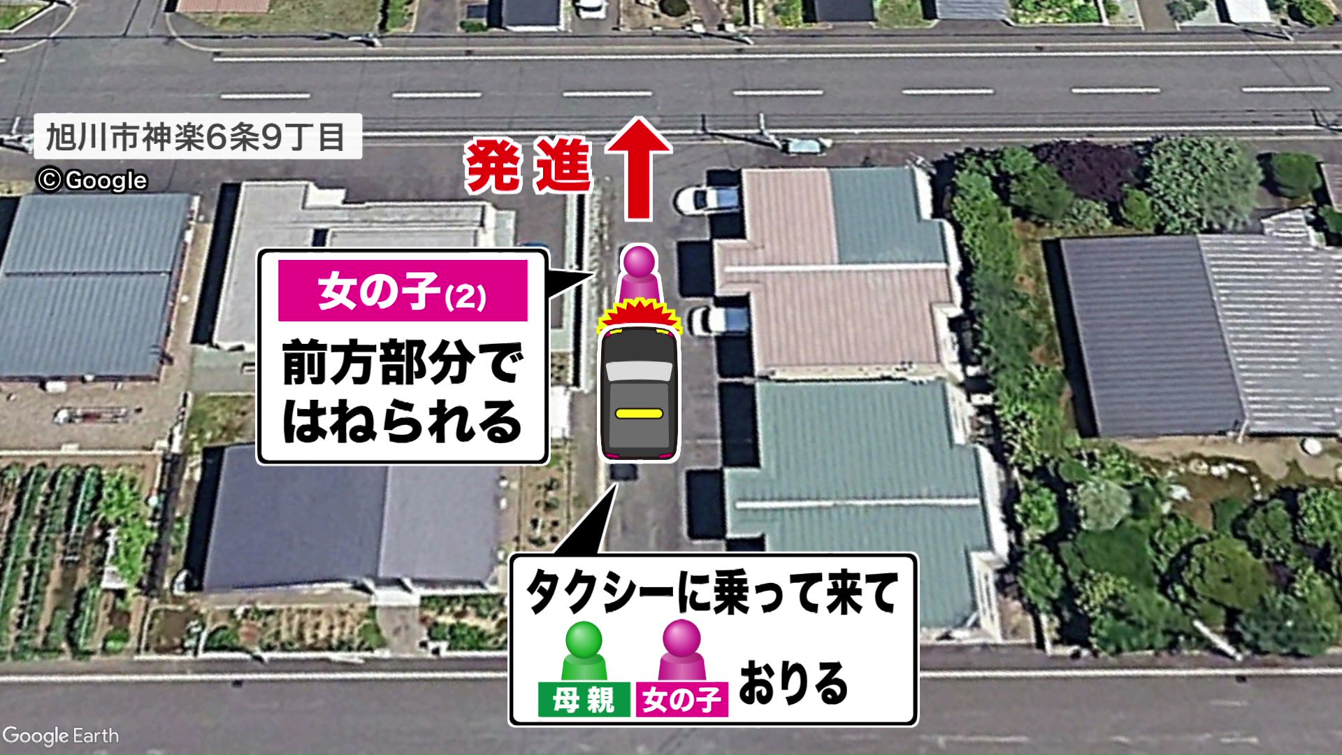 タクシーの前方ではねられた