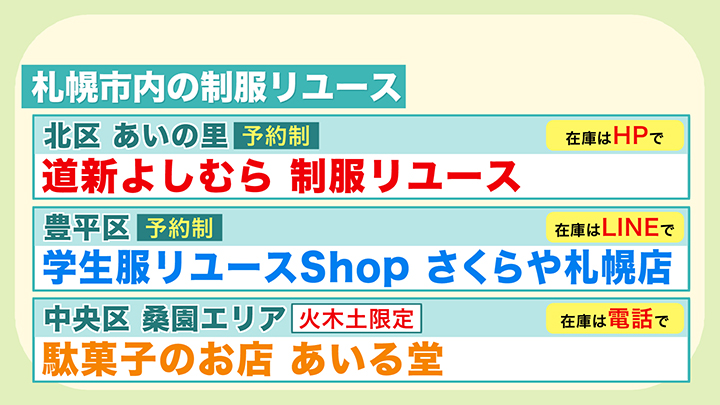 札幌市内にある制服リユースのショップ