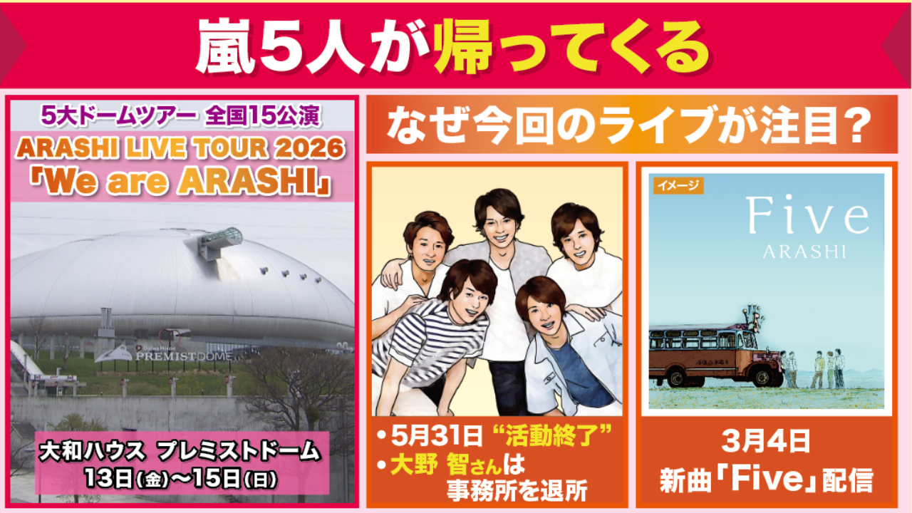 嵐ラストツアーがついに開幕