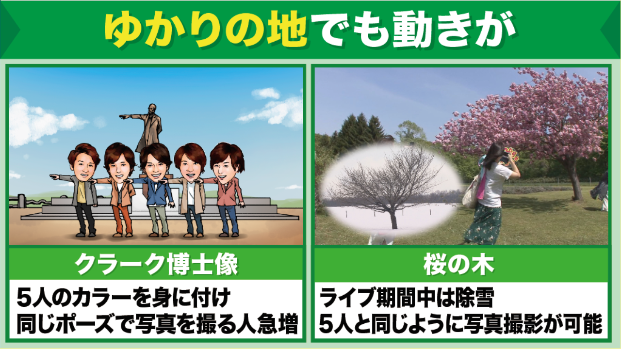 嵐ゆかりの地「さっぽろ羊ヶ丘展望台」