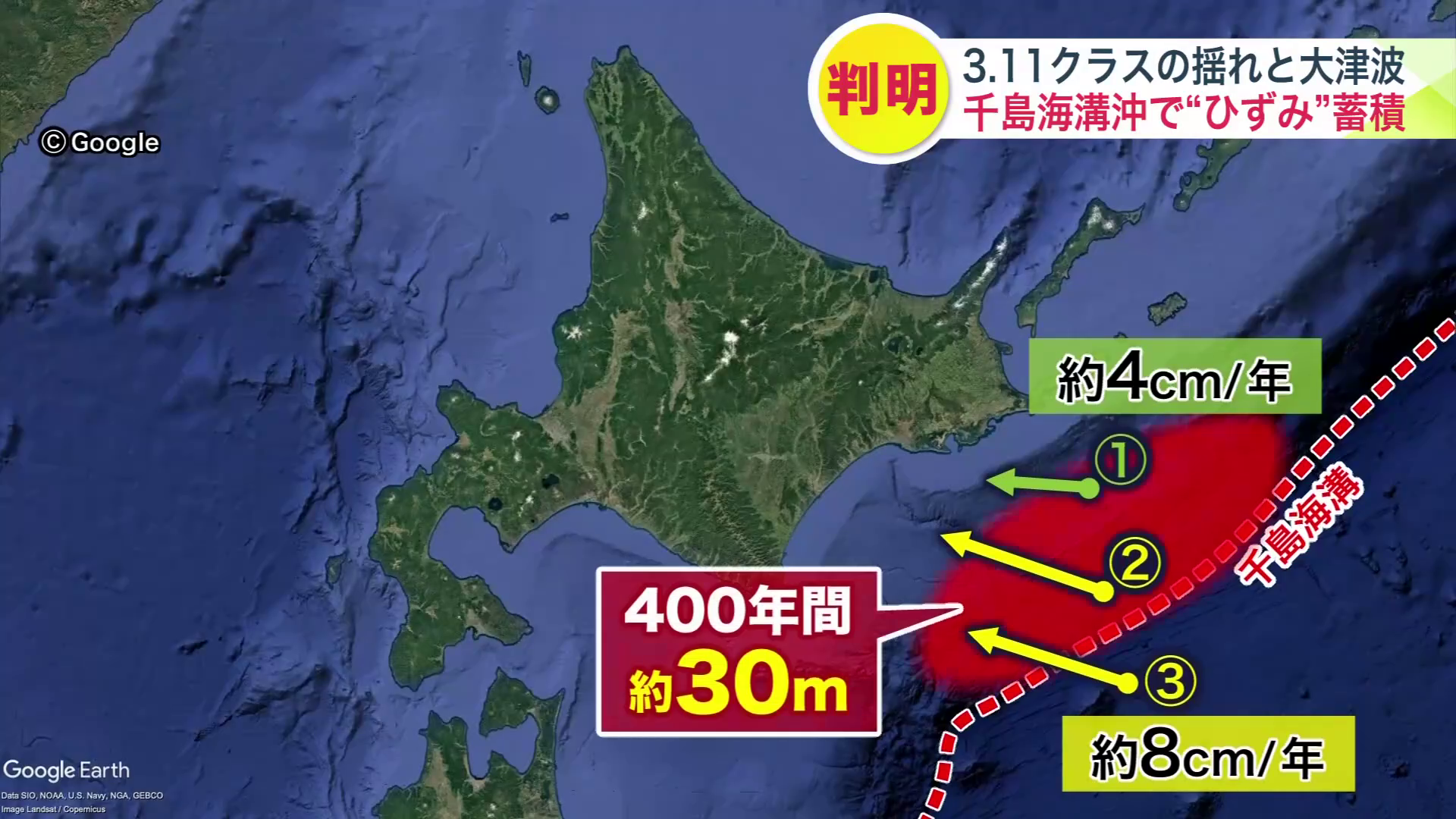 「400年間で約30メートルのエネルギーがたまっていることに」(高橋教授)