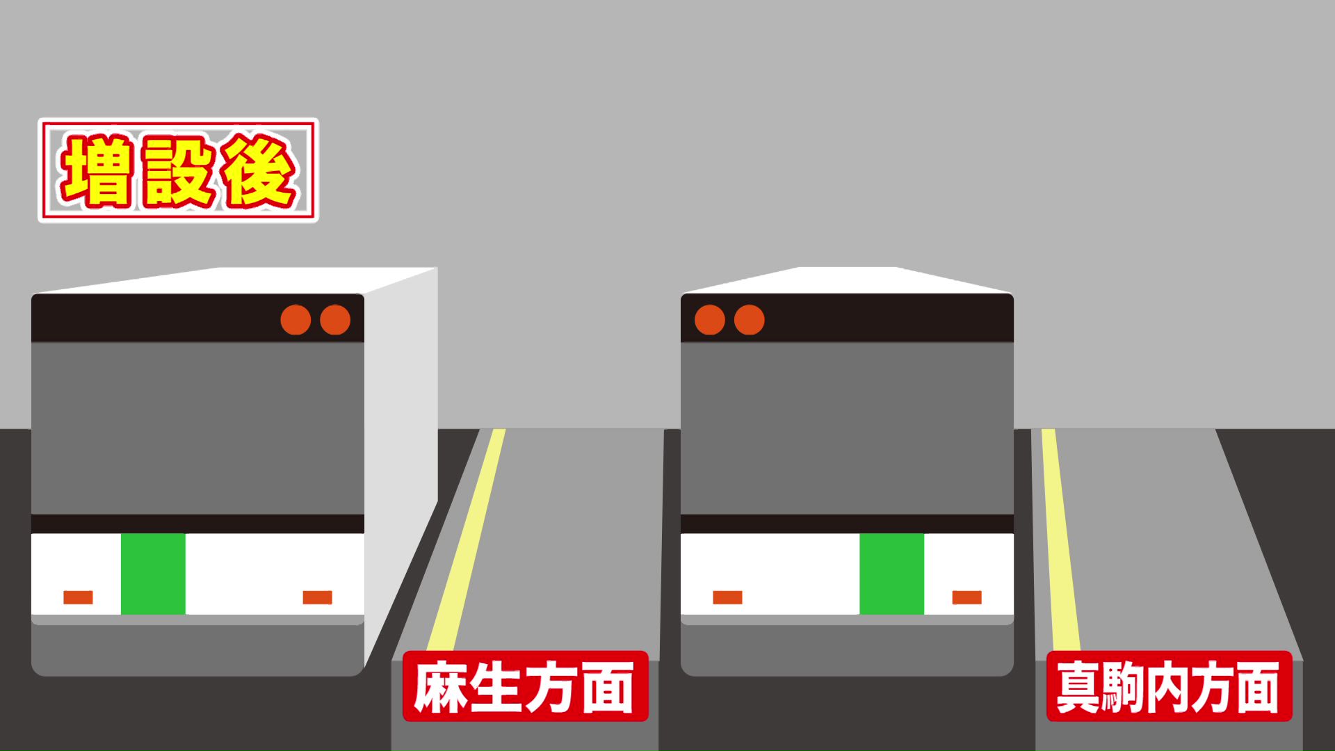 地下鉄南北線「さっぽろ駅」のホームが増築される