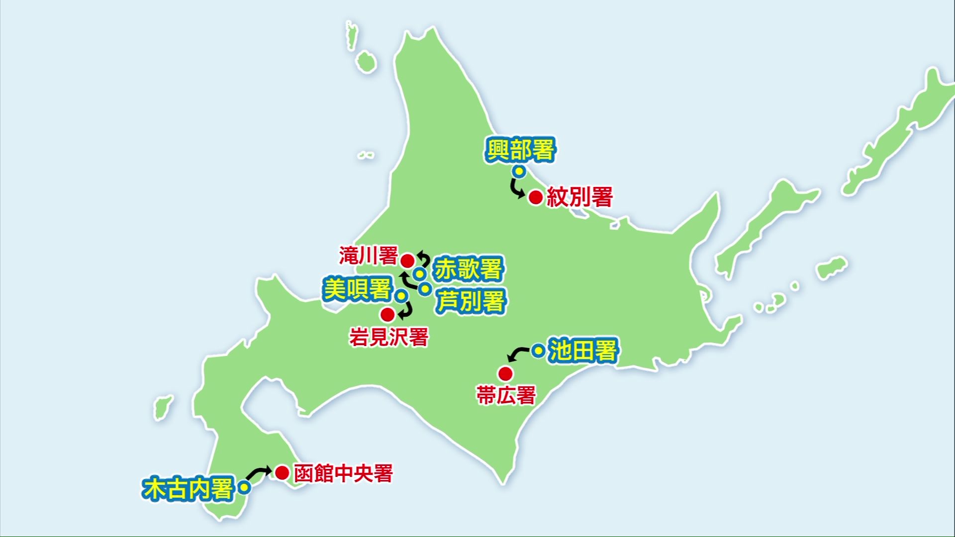 道警は2026年度から6つの警察署を隣接する署に統合