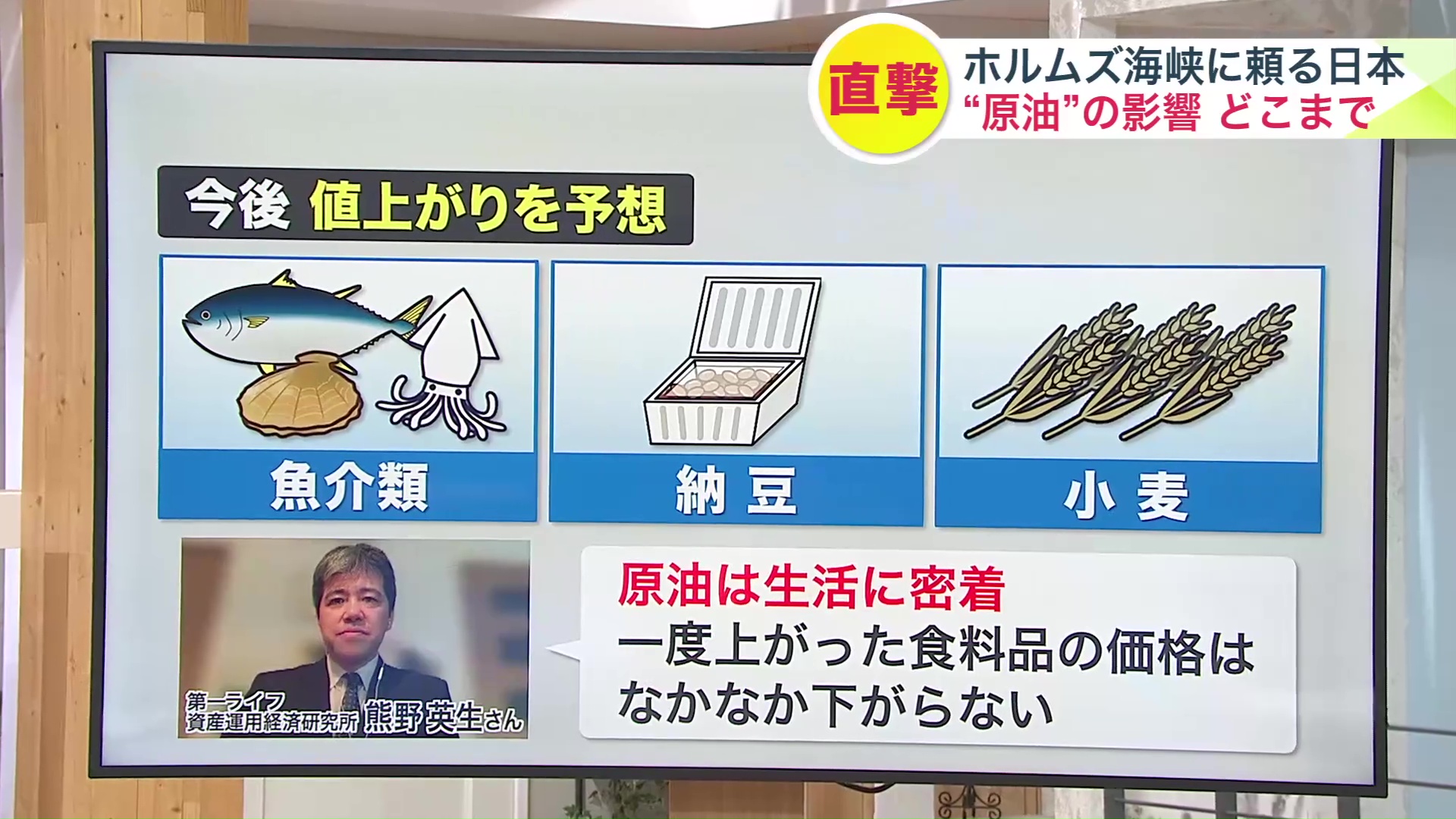 今後の値上がり予想