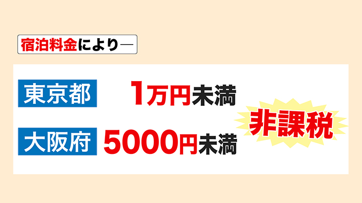 東京都と大阪府では宿泊料金によって非課税となるケースも