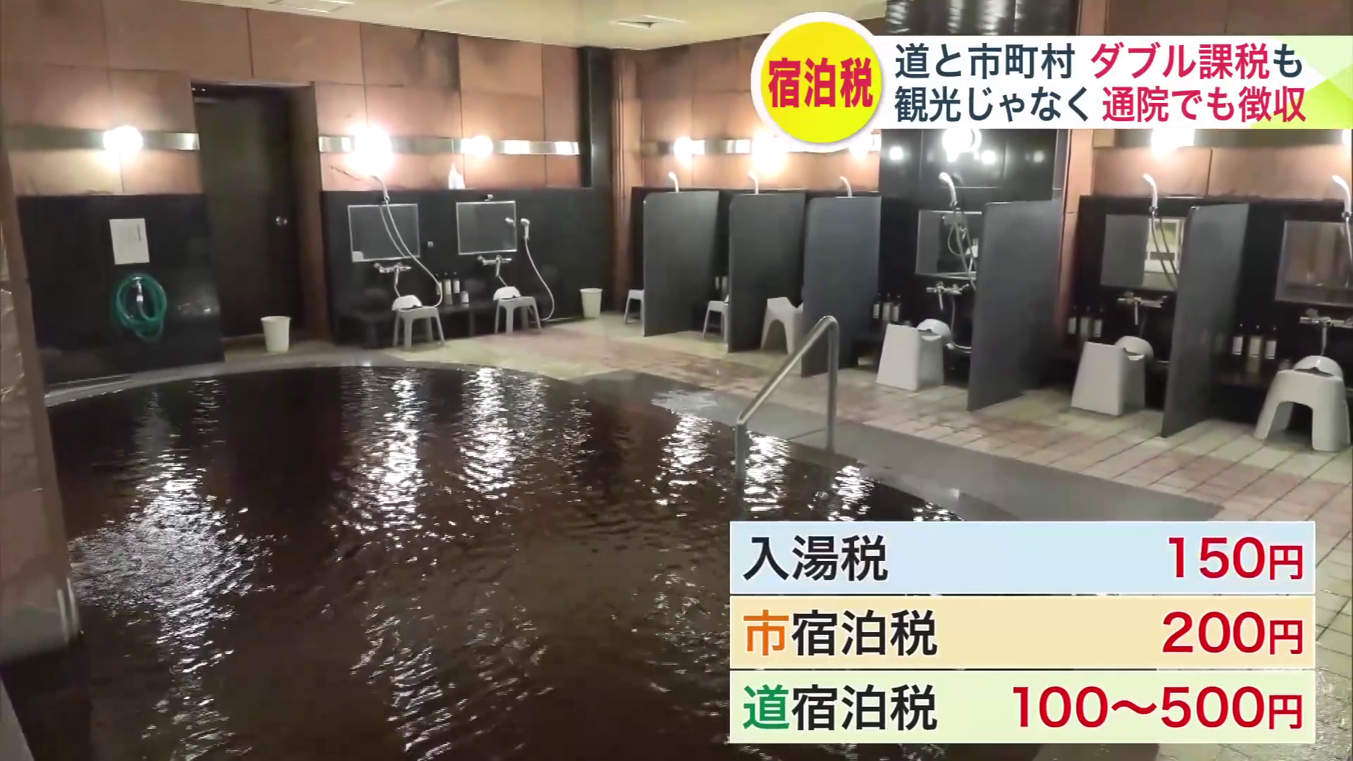 道と自治体の宿泊税の「ダブル課税」に加え、入湯税も
